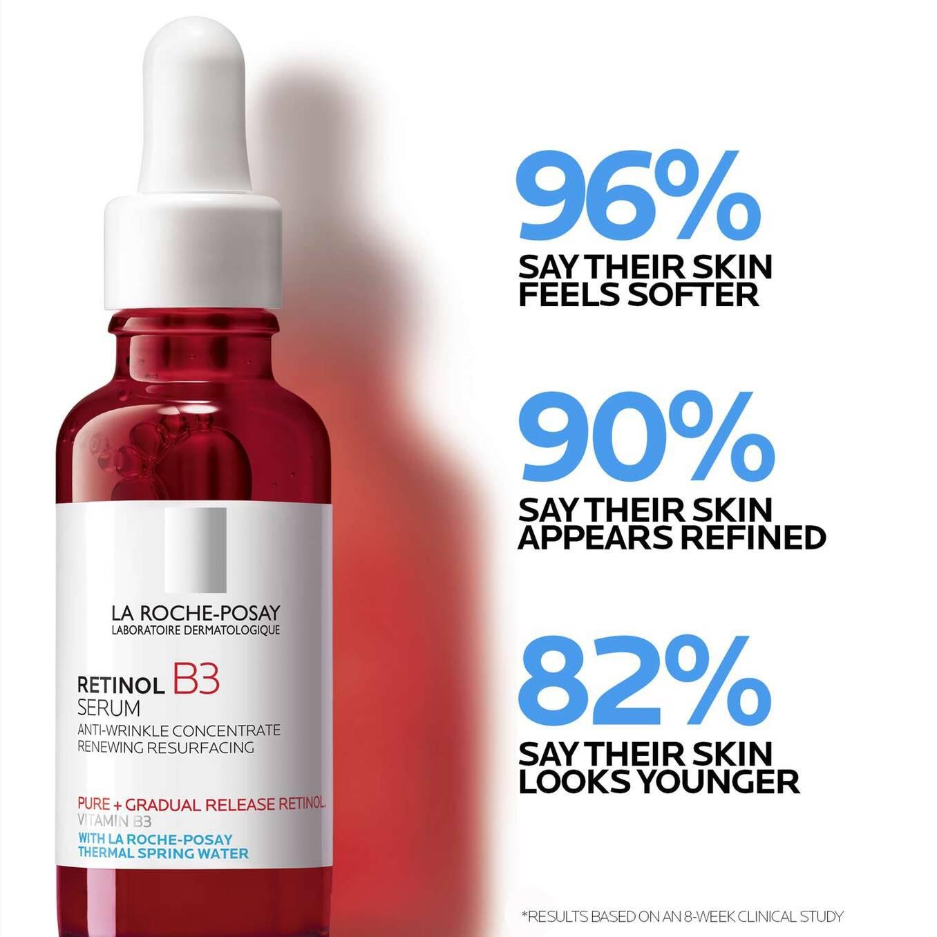RETINOL B3 PURE RETINOL SERUM