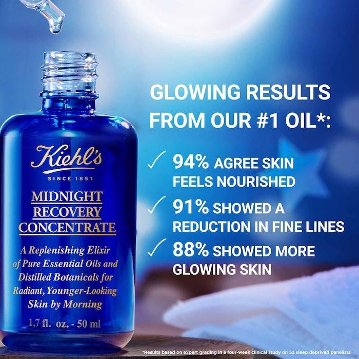 Midnight Recovery Concentrate Moisturizing Face Oil