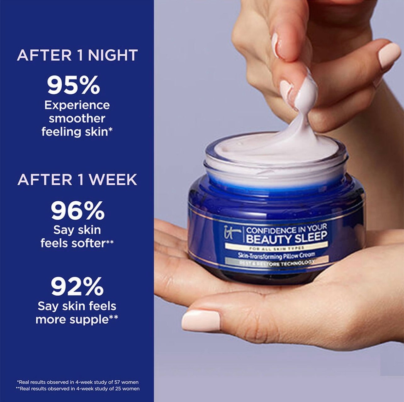 CONFIDENCE IN YOUR BEAUTY SLEEP NIGHT CREAM